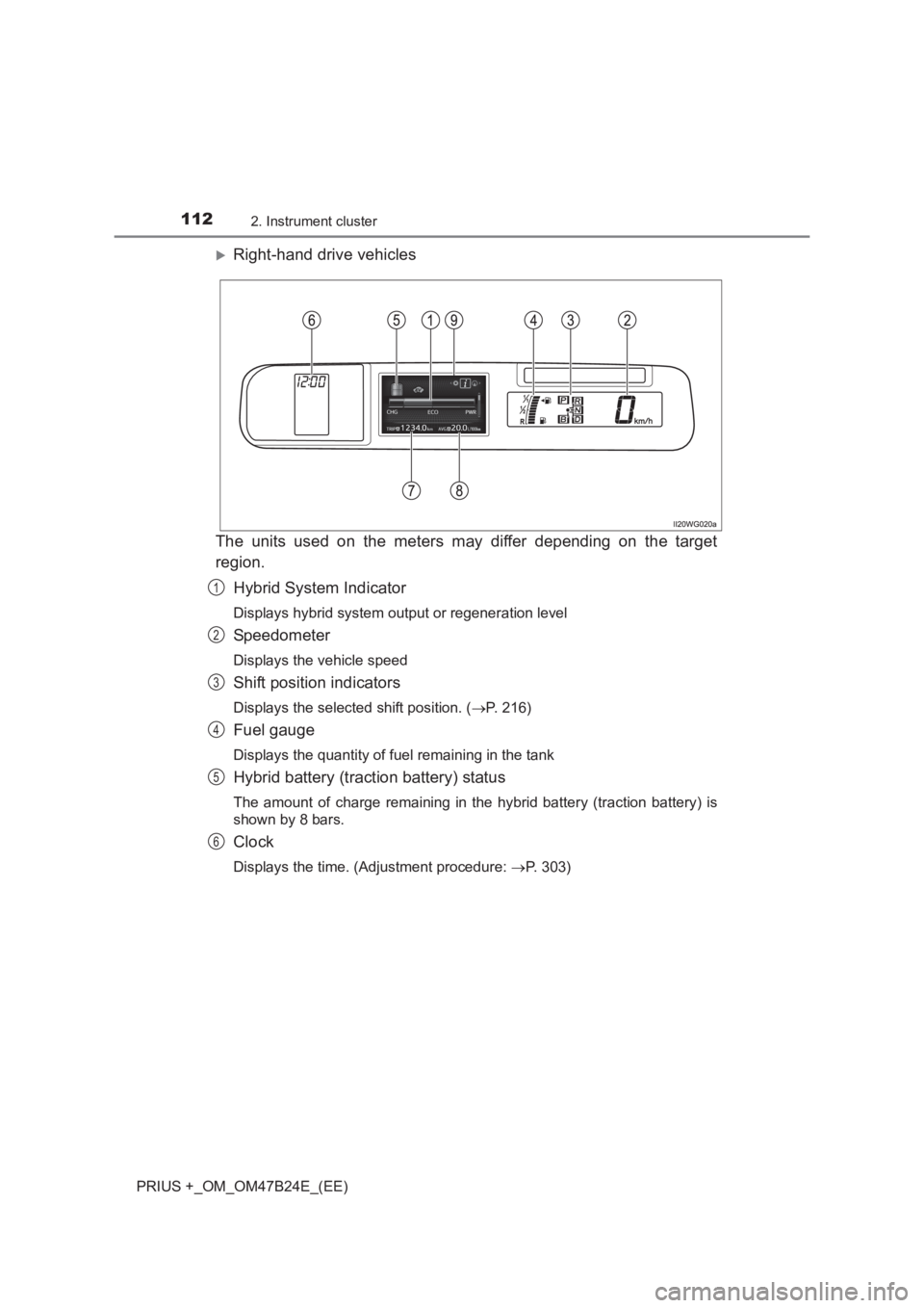 TOYOTA PRIUS PLUS 2017  Owners Manual 1122. Instrument cluster
PRIUS +_OM_OM47B24E_(EE)
�XRight-hand drive vehicles
The units used on the meters may differ depending on the target
region. Hybrid System Indicator
Displays hybrid system out