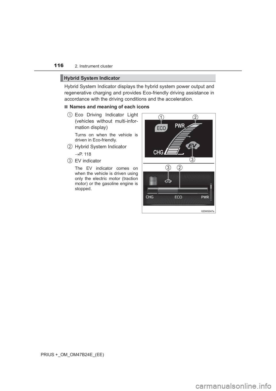 TOYOTA PRIUS PLUS 2017  Owners Manual 1162. Instrument cluster
PRIUS +_OM_OM47B24E_(EE)
Hybrid System Indicator displays the hybrid system power output and
regenerative charging and provides Eco-friendly driving assistance in
accordance w