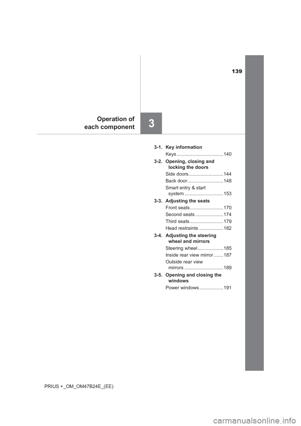TOYOTA PRIUS PLUS 2017  Owners Manual 139
3
Operation of
each component
PRIUS +_OM_OM47B24E_(EE) 3-1. Key information
Keys ................................... 140
3-2. Opening, closing and  locking the doors
Side doors....................