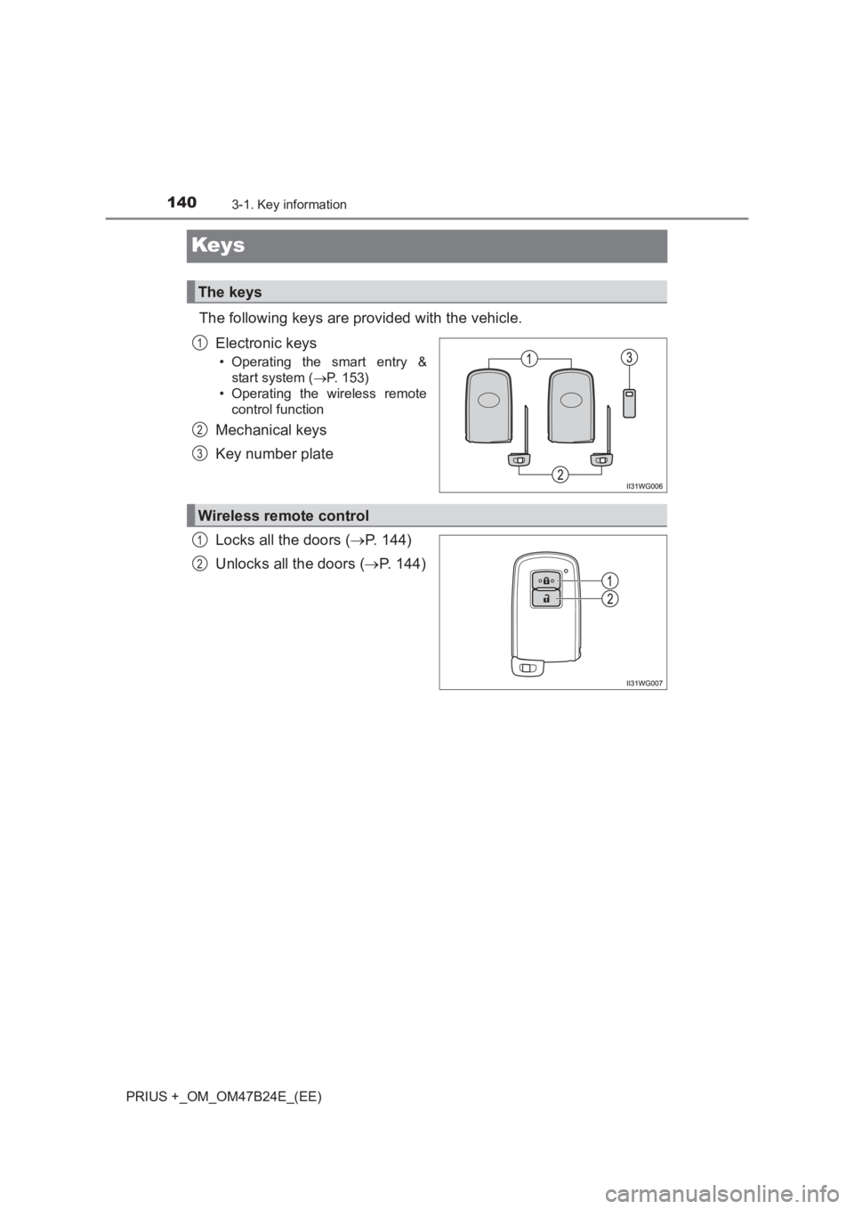 TOYOTA PRIUS PLUS 2017  Owners Manual 1403-1. Key information
PRIUS +_OM_OM47B24E_(EE)
Keys
The following keys are provided with the vehicle.Electronic keys
• Operating the smart entry &start system ( →P. 153)
• Operating the wirele