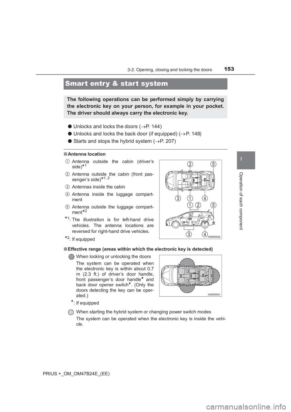 TOYOTA PRIUS PLUS 2017 Owners Manual 153
3
3-2. Opening, closing and locking the doors
Operation of each component
PRIUS +_OM_OM47B24E_(EE)
Smar t entr y & start system
●Unlocks and locks the doors ( →P. 144)
● Unlocks and locks th TOYOTA PRIUS PLUS 2017 Owners Manual 153
3
3-2. Opening, closing and locking the doors
Operation of each component
PRIUS +_OM_OM47B24E_(EE)
Smar t entr y & start system
●Unlocks and locks the doors ( →P. 144)
● Unlocks and locks th