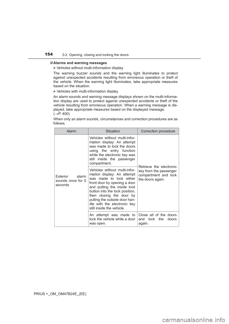 TOYOTA PRIUS PLUS 2017  Owners Manual 1543-2. Opening, closing and locking the doors
PRIUS +_OM_OM47B24E_(EE)■
Alarms and warning messages
�XVehicles without multi-information display
The warning buzzer sounds and the warning light illu