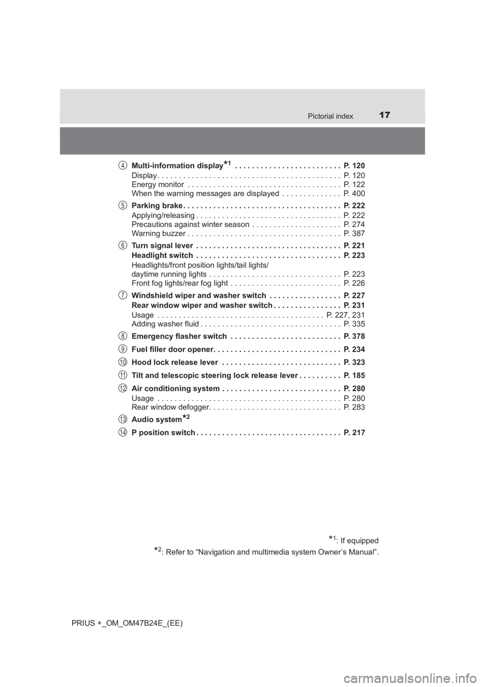 TOYOTA PRIUS PLUS 2017 User Guide 17Pictorial index
PRIUS +_OM_OM47B24E_(EE)Multi-information display
*1 . . . . . . . . . . . . . . . . . . . . . . . . .  P. 120
Display . . . . . . . . . . . . . . . . . . . . . . . . . . . . . . . .