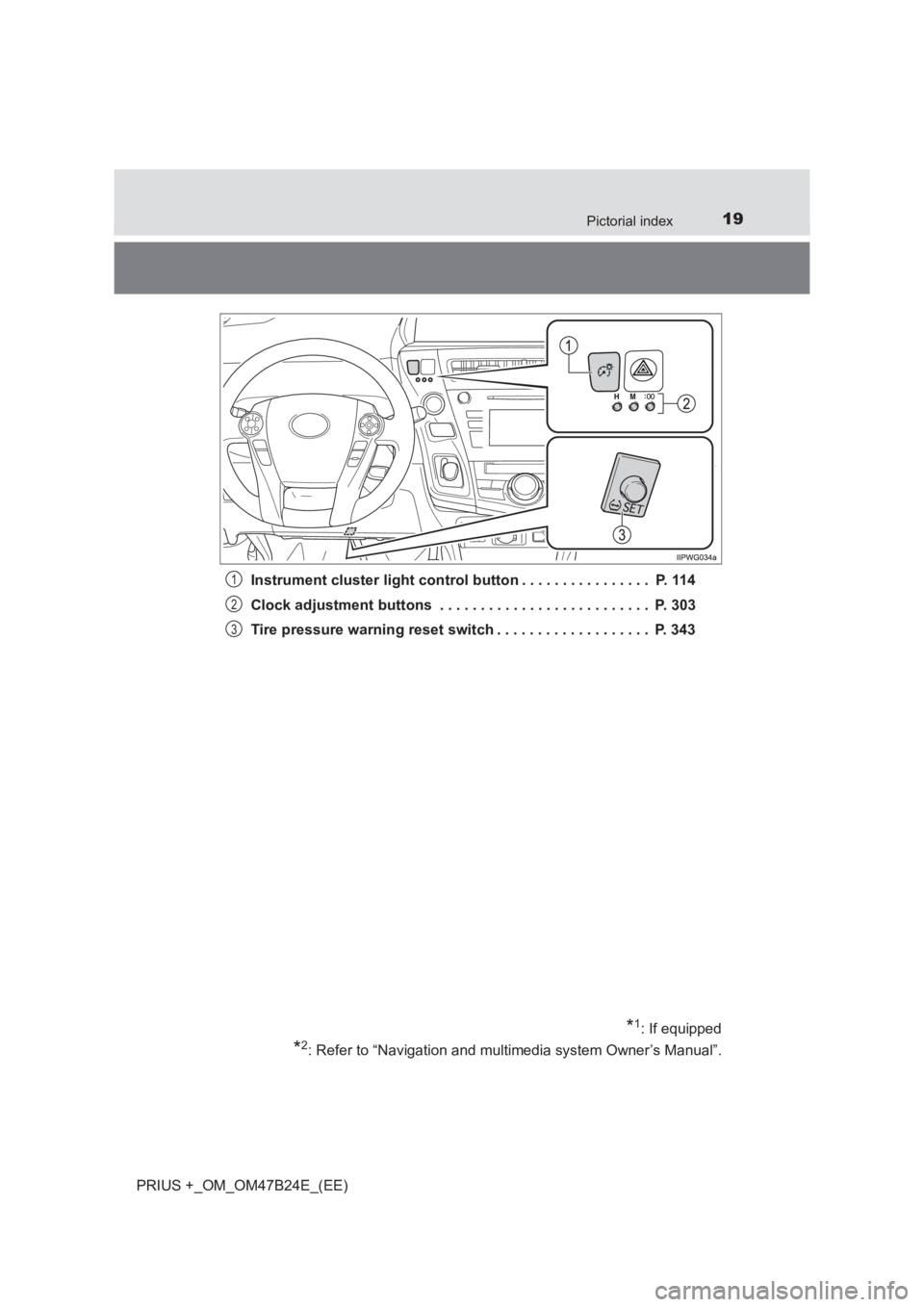 TOYOTA PRIUS PLUS 2017 User Guide 19Pictorial index
PRIUS +_OM_OM47B24E_(EE)Instrument cluster light control button . . . . . . . . . . . . . . . .  P. 114
Clock adjustment buttons  . . . . . . . . . . . . . . . . . . . . . . . . . . 