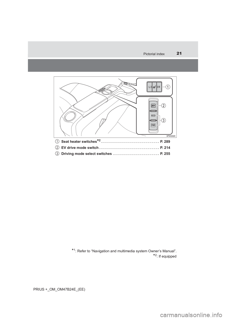 TOYOTA PRIUS PLUS 2017 Owners Manual 21Pictorial index
PRIUS +_OM_OM47B24E_(EE)Seat heater switches
*2. . . . . . . . . . . . . . . . . . . . . . . . . . . . . P. 289
EV drive mode switch . . . . . . . . . . . . . . . . . . . . . . . . TOYOTA PRIUS PLUS 2017 Owners Manual 21Pictorial index
PRIUS +_OM_OM47B24E_(EE)Seat heater switches
*2. . . . . . . . . . . . . . . . . . . . . . . . . . . . . P. 289
EV drive mode switch . . . . . . . . . . . . . . . . . . . . . . . .
