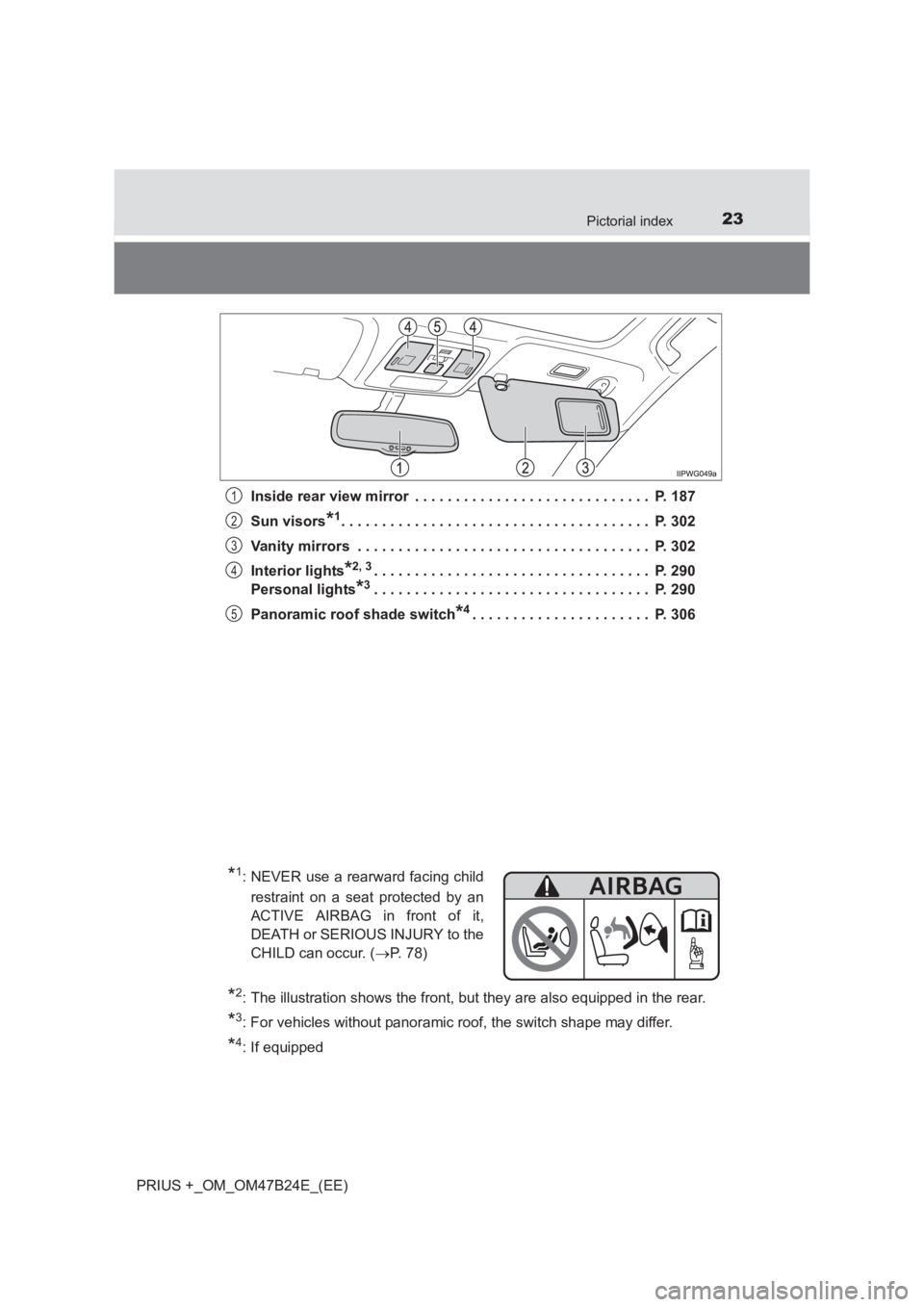 TOYOTA PRIUS PLUS 2017 Owners Manual 23Pictorial index
PRIUS +_OM_OM47B24E_(EE)Inside rear view mirror . . . . . . . . . . . . . . . . . . . . . . . . . . . . . P. 187
Sun visors
*1. . . . . . . . . . . . . . . . . . . . . . . . . . . TOYOTA PRIUS PLUS 2017 Owners Manual 23Pictorial index
PRIUS +_OM_OM47B24E_(EE)Inside rear view mirror . . . . . . . . . . . . . . . . . . . . . . . . . . . . . P. 187
Sun visors
*1. . . . . . . . . . . . . . . . . . . . . . . . . . .