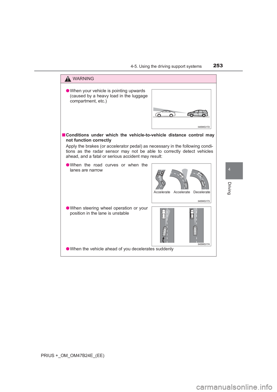 TOYOTA PRIUS PLUS 2017 Owners Manual 2534-5. Using the driving support systems
4
Driving
PRIUS +_OM_OM47B24E_(EE)
WARNING
■ Conditions under which the vehicle-to-vehicle distance control may
not function correctly
Apply the brakes (or TOYOTA PRIUS PLUS 2017 Owners Manual 2534-5. Using the driving support systems
4
Driving
PRIUS +_OM_OM47B24E_(EE)
WARNING
■ Conditions under which the vehicle-to-vehicle distance control may
not function correctly
Apply the brakes (or