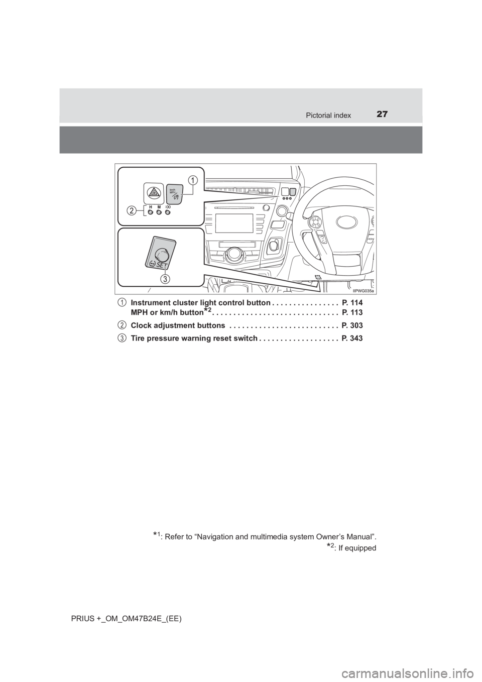TOYOTA PRIUS PLUS 2017 Owners Manual 27Pictorial index
PRIUS +_OM_OM47B24E_(EE)Instrument cluster light control button . . . . . . . . . . . . . . . . P. 114
MPH or km/h button
*2. . . . . . . . . . . . . . . . . . . . . . . . . . . . . TOYOTA PRIUS PLUS 2017 Owners Manual 27Pictorial index
PRIUS +_OM_OM47B24E_(EE)Instrument cluster light control button . . . . . . . . . . . . . . . . P. 114
MPH or km/h button
*2. . . . . . . . . . . . . . . . . . . . . . . . . . . . .