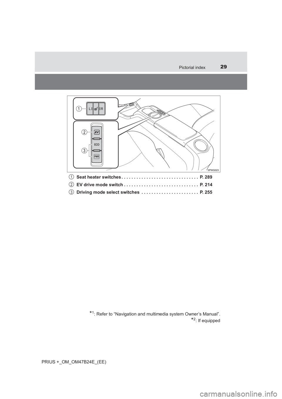 TOYOTA PRIUS PLUS 2017 Owners Manual 29Pictorial index
PRIUS +_OM_OM47B24E_(EE)Seat heater switches . . . . . . . . . . . . . . . . . . . . . . . . . . . . . . . P. 289
EV drive mode switch . . . . . . . . . . . . . . . . . . . . . . . TOYOTA PRIUS PLUS 2017 Owners Manual 29Pictorial index
PRIUS +_OM_OM47B24E_(EE)Seat heater switches . . . . . . . . . . . . . . . . . . . . . . . . . . . . . . . P. 289
EV drive mode switch . . . . . . . . . . . . . . . . . . . . . . .