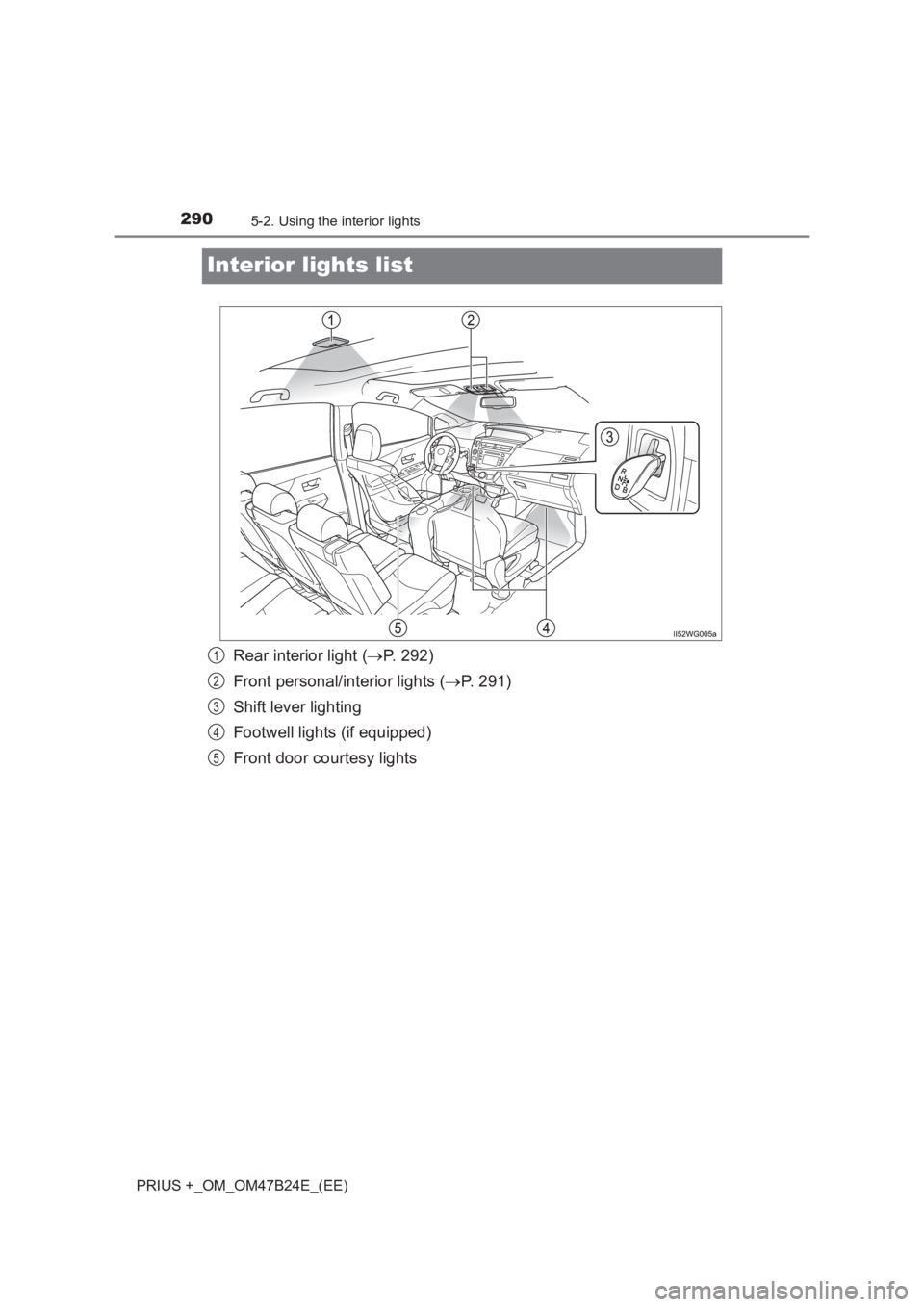 TOYOTA PRIUS PLUS 2017 Owners Manual 2905-2. Using the interior lights
PRIUS +_OM_OM47B24E_(EE)
Interior lights list
Rear interior light (→P. 292)
Front personal/interior lights ( →P. 291)
Shift lever lighting
Footwell lights (if equ TOYOTA PRIUS PLUS 2017 Owners Manual 2905-2. Using the interior lights
PRIUS +_OM_OM47B24E_(EE)
Interior lights list
Rear interior light (→P. 292)
Front personal/interior lights ( →P. 291)
Shift lever lighting
Footwell lights (if equ