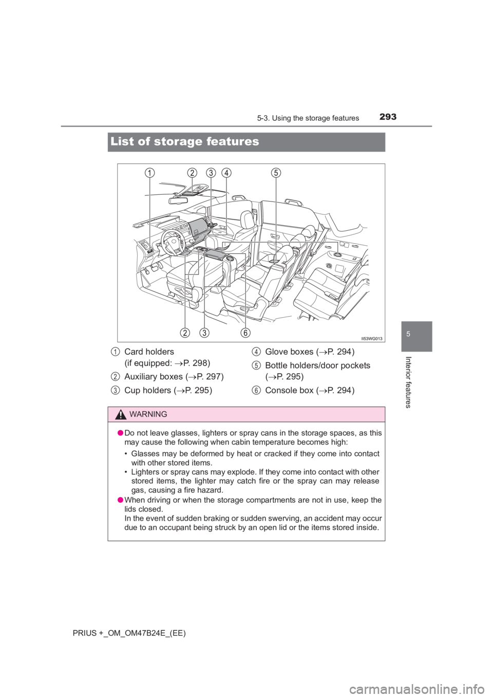TOYOTA PRIUS PLUS 2017  Owners Manual 2935-3. Using the storage features
PRIUS +_OM_OM47B24E_(EE)
5
Interior features
List of storage features
Card holders 
(if equipped: →P. 298)
Auxiliary boxes ( →P. 297)
Cup holders ( →P. 295) Gl