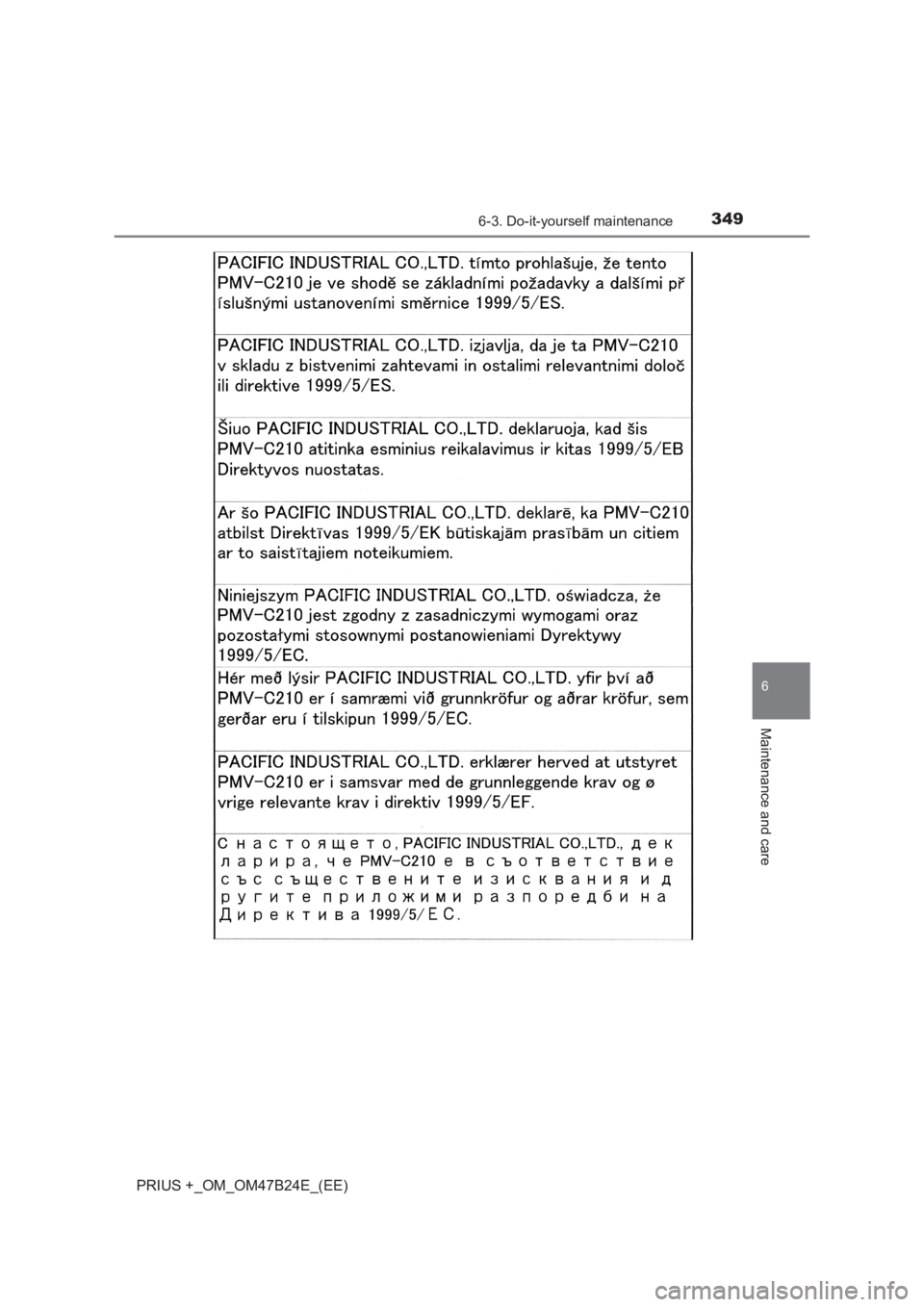 TOYOTA PRIUS PLUS 2017 Owners Manual 3496-3. Do-it-yourself maintenance
PRIUS +_OM_OM47B24E_(EE)
6
Maintenance and care TOYOTA PRIUS PLUS 2017 Owners Manual 3496-3. Do-it-yourself maintenance
PRIUS +_OM_OM47B24E_(EE)
6
Maintenance and care