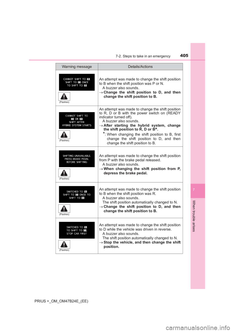 TOYOTA PRIUS PLUS 2017  Owners Manual 4057-2. Steps to take in an emergency
PRIUS +_OM_OM47B24E_(EE)
7
When trouble arises
An attempt was made to change the shift position
to B when the shift position was P or N. A buzzer also sounds.
→