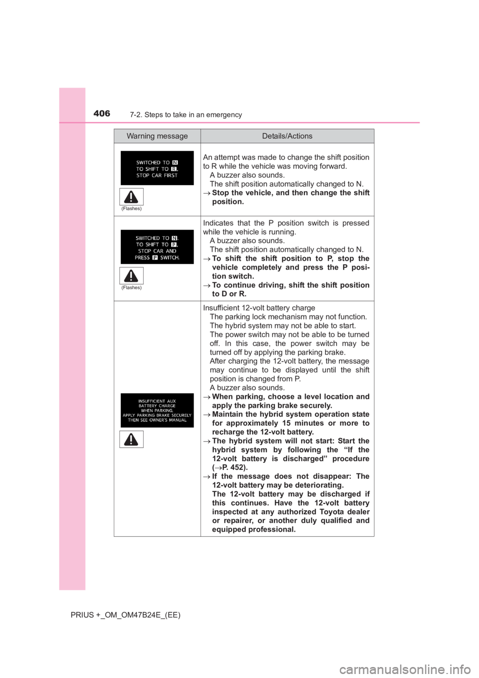 TOYOTA PRIUS PLUS 2017  Owners Manual 4067-2. Steps to take in an emergency
PRIUS +_OM_OM47B24E_(EE)
An attempt was made to change the shift position
to R while the vehicle was moving forward. A buzzer also sounds.
The shift position auto