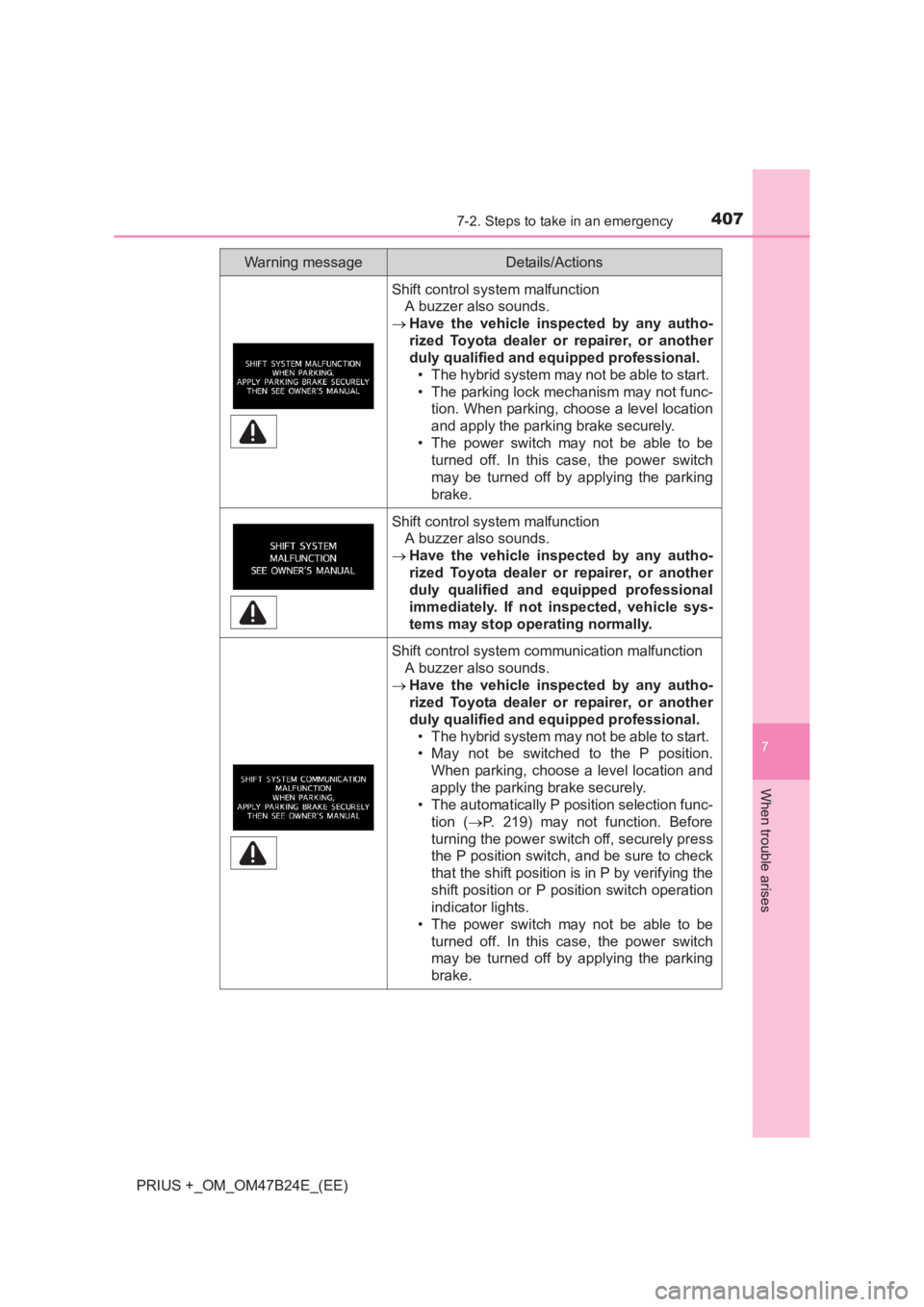 TOYOTA PRIUS PLUS 2017  Owners Manual 4077-2. Steps to take in an emergency
PRIUS +_OM_OM47B24E_(EE)
7
When trouble arises
Shift control system malfunction A buzzer also sounds.
→ Have the vehicle inspected by any autho-
rized Toyota de