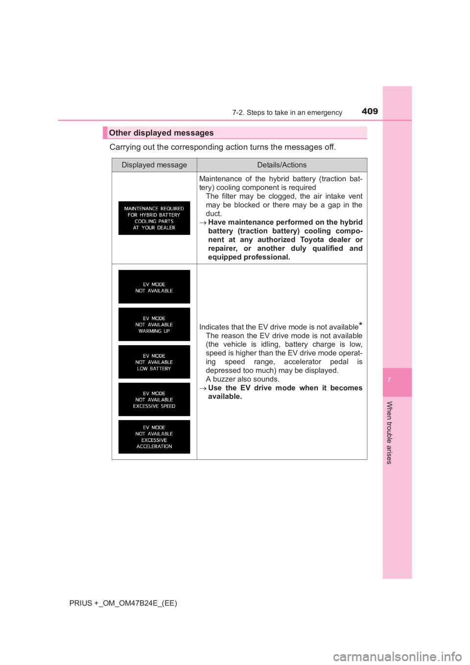 TOYOTA PRIUS PLUS 2017  Owners Manual 4097-2. Steps to take in an emergency
PRIUS +_OM_OM47B24E_(EE)
7
When trouble arises
Carrying out the corresponding action turns the messages off.
Other displayed messages
Displayed messageDetails/Act