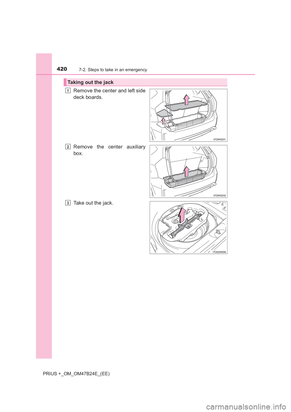 TOYOTA PRIUS PLUS 2017  Owners Manual 4207-2. Steps to take in an emergency
PRIUS +_OM_OM47B24E_(EE)
Remove the center and left side
deck boards.
Remove the center auxiliary
box.
Take out the jack.
Taking out the jack
1
2
3 