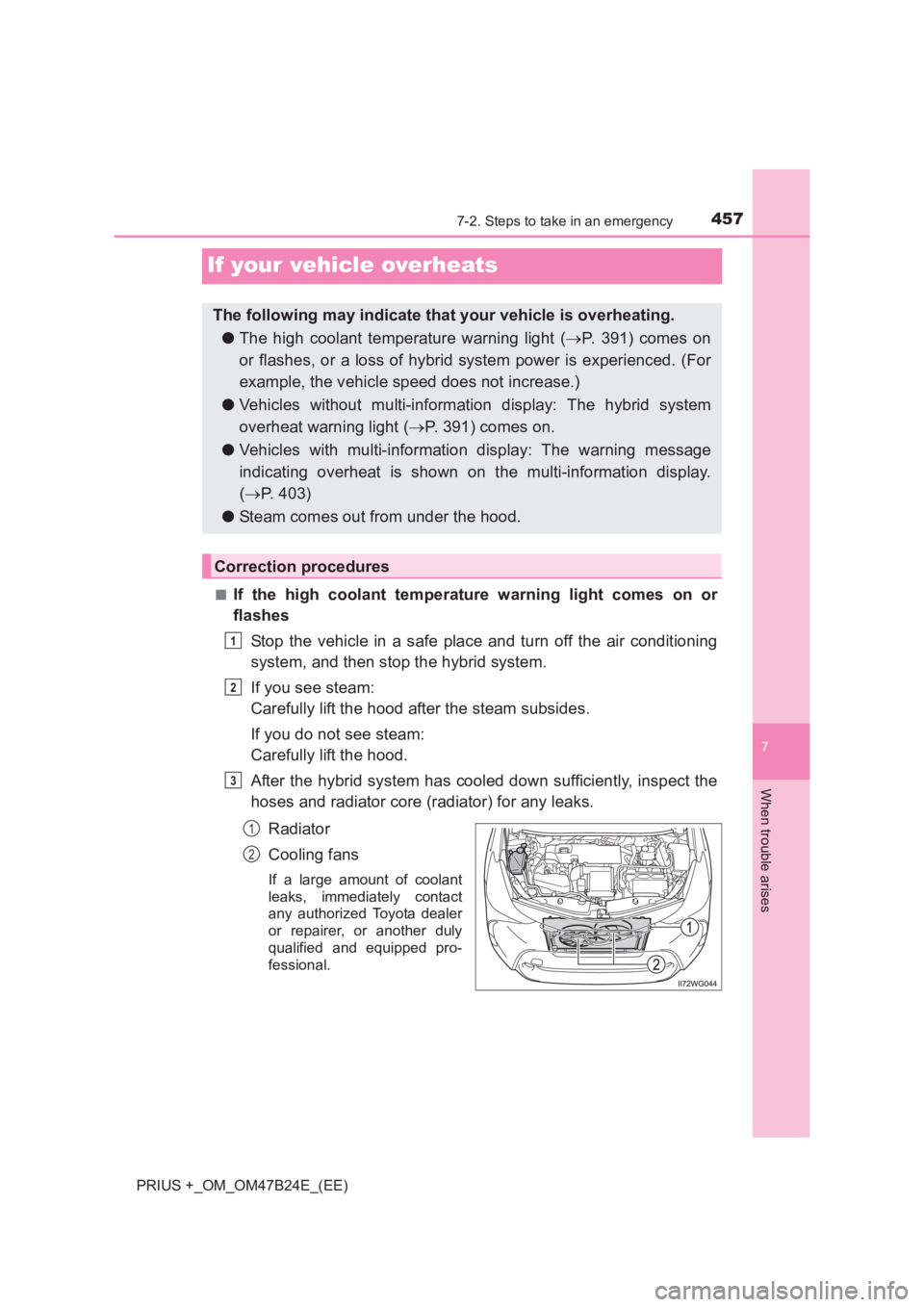 TOYOTA PRIUS PLUS 2017 Owners Manual 4577-2. Steps to take in an emergency
PRIUS +_OM_OM47B24E_(EE)
7
When trouble arises
If your vehicle overheats
■If the high coolant temperature warning light comes on or
flashesStop the vehicle in a TOYOTA PRIUS PLUS 2017 Owners Manual 4577-2. Steps to take in an emergency
PRIUS +_OM_OM47B24E_(EE)
7
When trouble arises
If your vehicle overheats
■If the high coolant temperature warning light comes on or
flashesStop the vehicle in a
