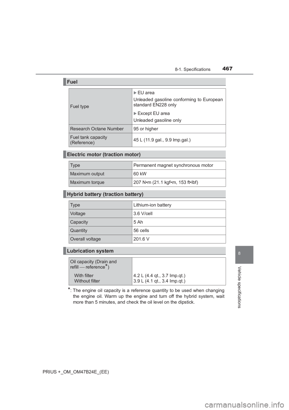 TOYOTA PRIUS PLUS 2017  Owners Manual 4678-1. Specifications
PRIUS +_OM_OM47B24E_(EE)
8
Vehicle specifications
*: The engine oil capacity is a reference quantity to be used when changingthe engine oil. Warm up the engine and turn off the 