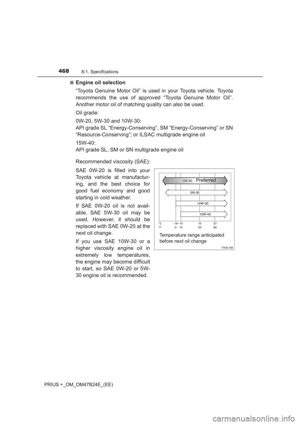 TOYOTA PRIUS PLUS 2017  Owners Manual 4688-1. Specifications
PRIUS +_OM_OM47B24E_(EE)■
Engine oil selection
“Toyota Genuine Motor Oil” is used in your Toyota vehicle. Toyota
recommends the use of approved “Toyota Genuine Motor Oil