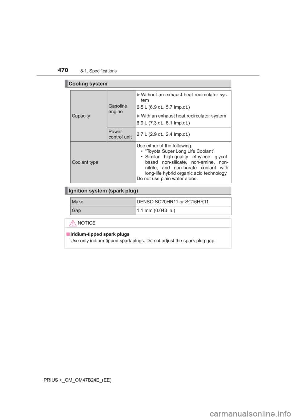 TOYOTA PRIUS PLUS 2017  Owners Manual 4708-1. Specifications
PRIUS +_OM_OM47B24E_(EE)
Cooling system
Capacity
Gasoline
engine
�XWithout an exhaust heat recirculator sys-
tem
6.5 L (6.9 qt., 5.7 Imp.qt.)
�XWith an exhaust heat recirculator