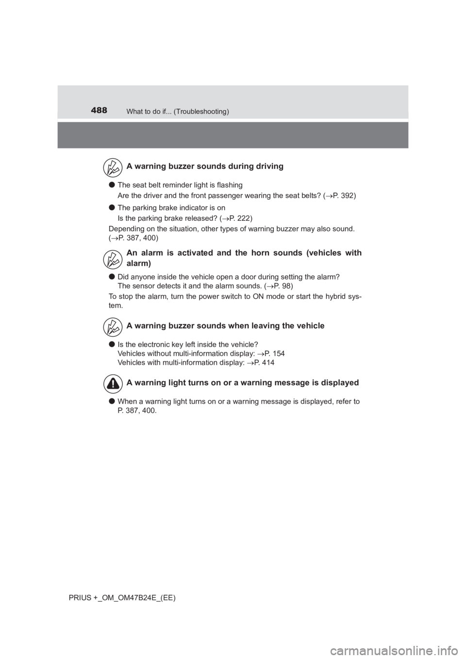 TOYOTA PRIUS PLUS 2017  Owners Manual 488What to do if... (Troubleshooting)
PRIUS +_OM_OM47B24E_(EE)
●The seat belt reminder light is flashing
Are the driver and the front passenger wearing the seat belts? (→P. 392)
●The parking bra