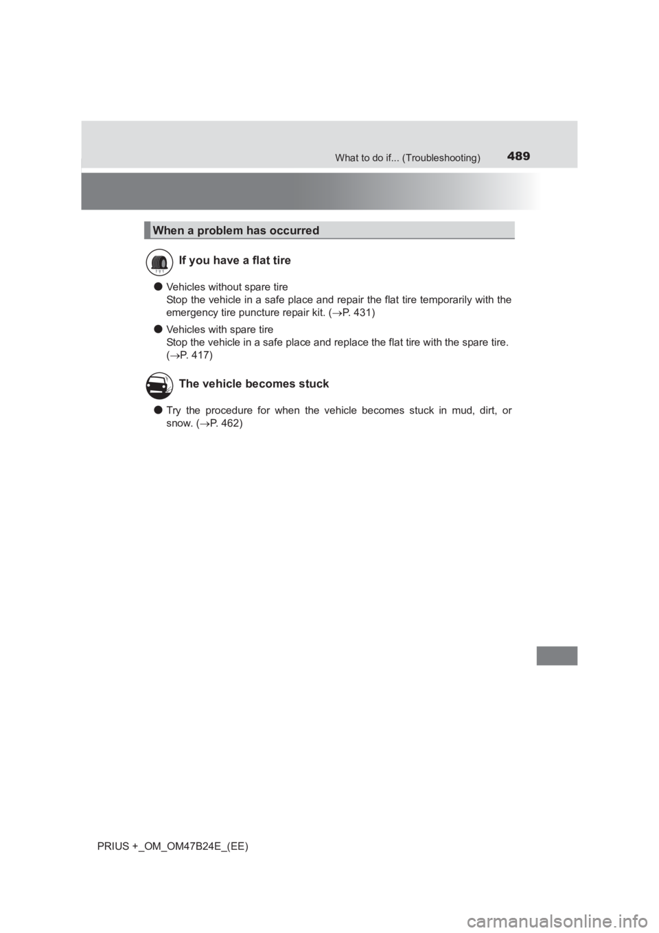 TOYOTA PRIUS PLUS 2017  Owners Manual 489What to do if... (Troubleshooting)
PRIUS +_OM_OM47B24E_(EE)
●Vehicles without spare tire
Stop the vehicle in a safe place and repair the flat tire temporarily with the
emergency tire puncture rep