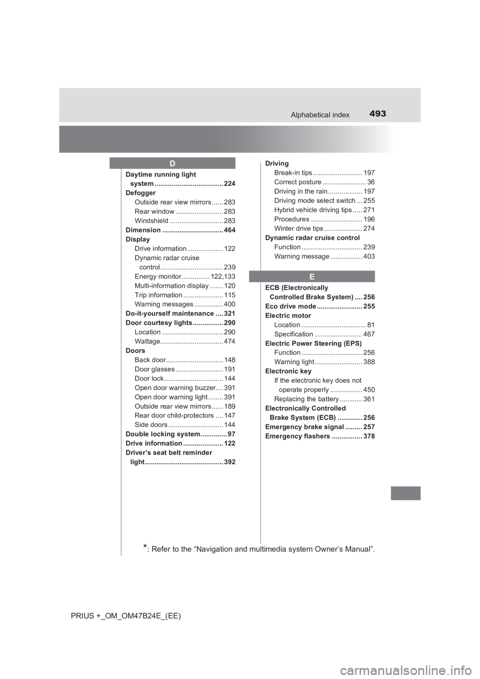 TOYOTA PRIUS PLUS 2017  Owners Manual 493Alphabetical index
PRIUS +_OM_OM47B24E_(EE)
Daytime running light system .................................... 224
Defogger Outside rear view mirrors ...... 283
Rear window .........................