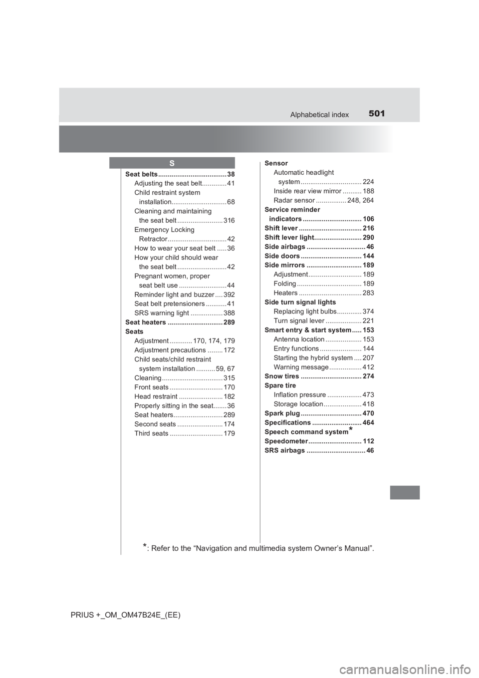 TOYOTA PRIUS PLUS 2017  Owners Manual 501Alphabetical index
PRIUS +_OM_OM47B24E_(EE)
Seat belts .................................... 38Adjusting the seat belt............. 41
Child restraint system 
installation...........................