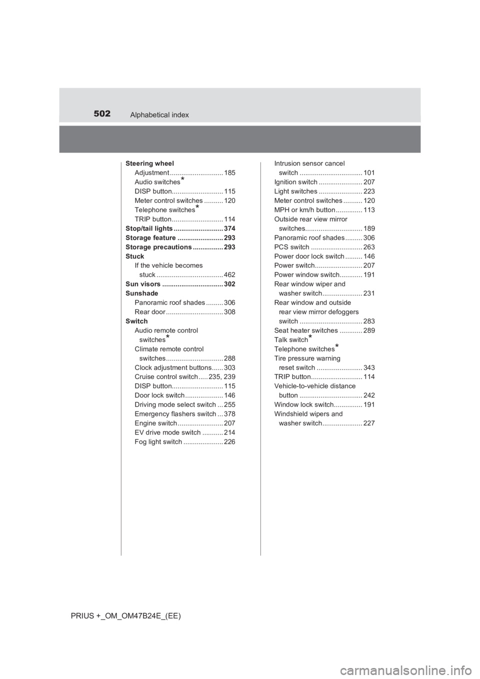TOYOTA PRIUS PLUS 2017  Owners Manual 502Alphabetical index
PRIUS +_OM_OM47B24E_(EE)
Steering wheelAdjustment ............................ 185
Audio switches
*
DISP button........................... 115
Meter control switches .......... 1