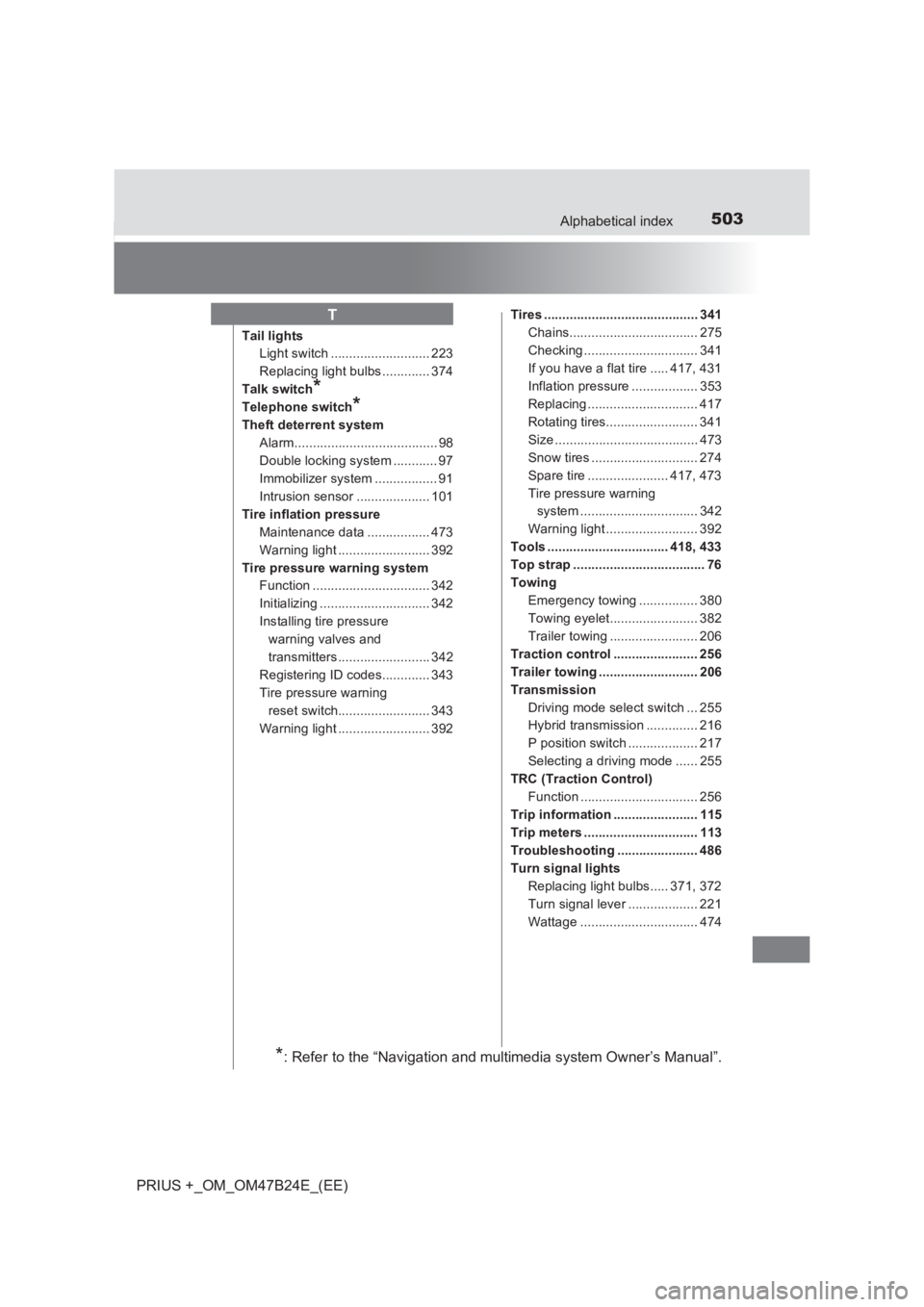 TOYOTA PRIUS PLUS 2017  Owners Manual 503Alphabetical index
PRIUS +_OM_OM47B24E_(EE)
Tail lightsLight switch ........................... 223
Replacing light bulbs ............. 374
Talk switch
*
Telephone switch*
Theft deterrent system Al