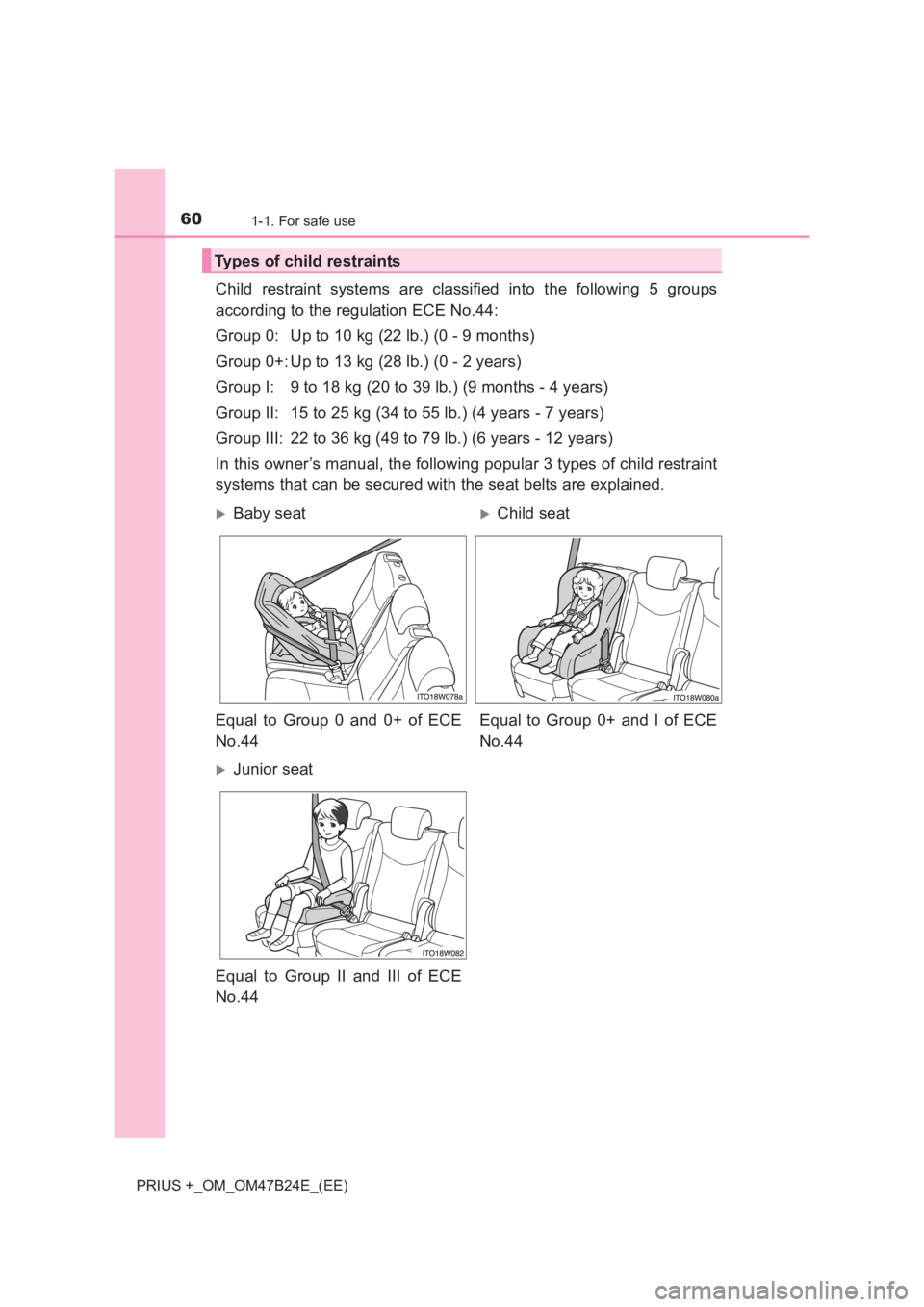 TOYOTA PRIUS PLUS 2017 Workshop Manual 601-1. For safe use
PRIUS +_OM_OM47B24E_(EE)
Child restraint systems are classified into the following 5 groups
according to the regulation ECE No.44:
Group 0: Up to 10 kg (22 lb.) (0 - 9 months)
Grou