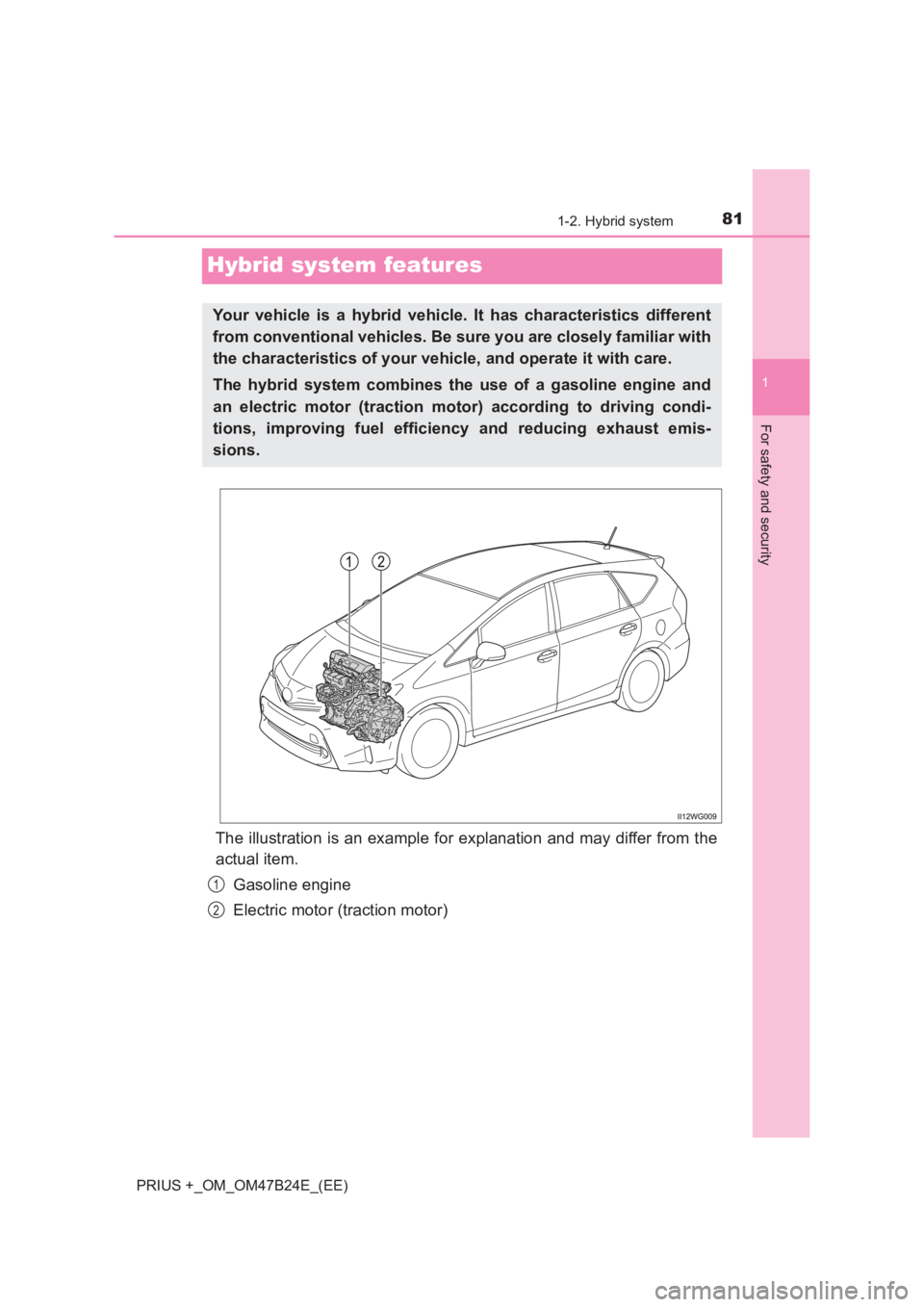 TOYOTA PRIUS PLUS 2017 Manual Online 81
1
1-2. Hybrid system
PRIUS +_OM_OM47B24E_(EE)
For safety and security
Hybrid system features
The illustration is an example for explanation and may differ from the
actual item.Gasoline engine
Elect TOYOTA PRIUS PLUS 2017 Manual Online 81
1
1-2. Hybrid system
PRIUS +_OM_OM47B24E_(EE)
For safety and security
Hybrid system features
The illustration is an example for explanation and may differ from the
actual item.Gasoline engine
Elect