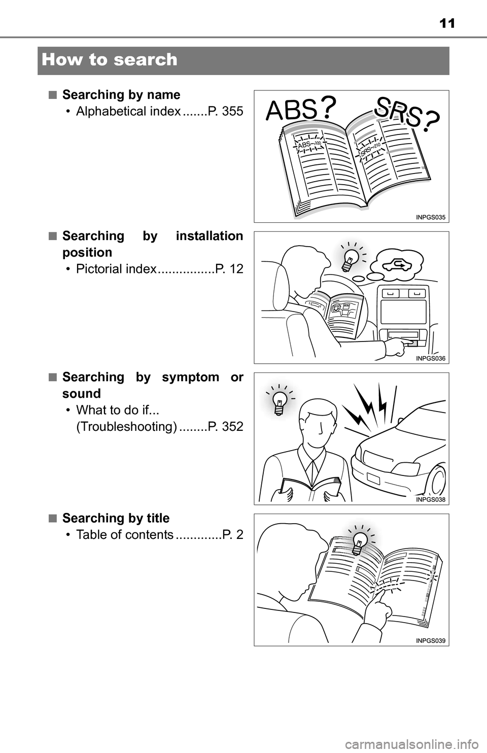 TOYOTA YARIS 2016 3.G User Guide 11
How to search
■Searching by name• Alphabetical index .......P. 355
■Searching by installation
position• Pictorial index ................P. 12
■Searching by symptom or
sound• What to do 