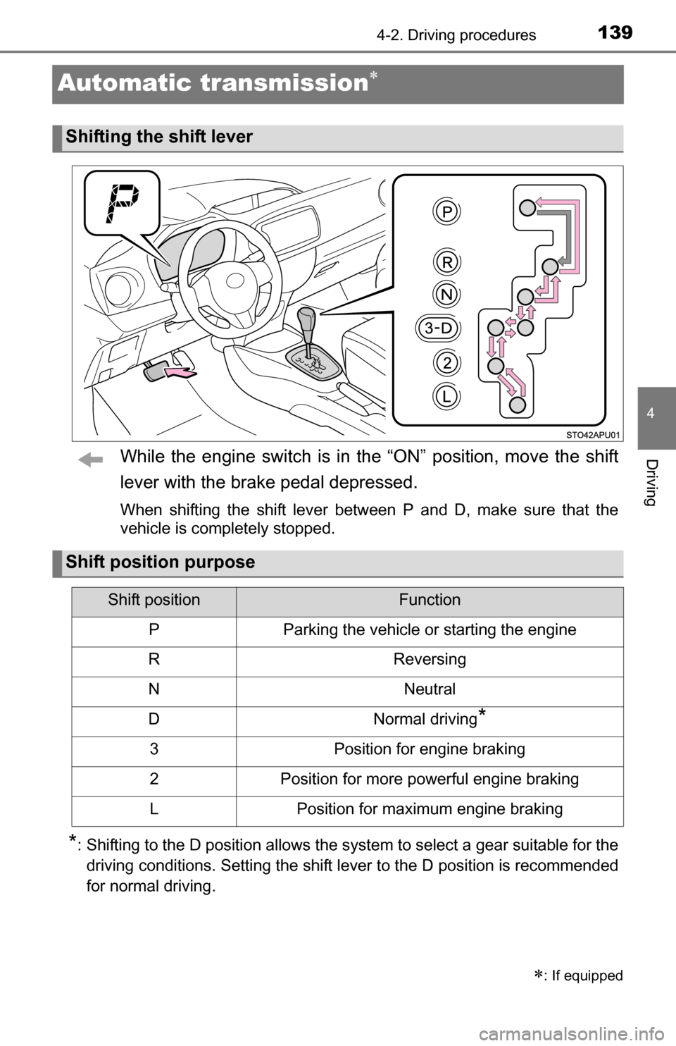 TOYOTA YARIS 2016 3.G Owners Manual 1394-2. Driving procedures
4
Driving
Automatic transmission
While the engine switch is in the “ON” position, move the shift
lever with the brake pedal depressed.
When shifting the shift lever b