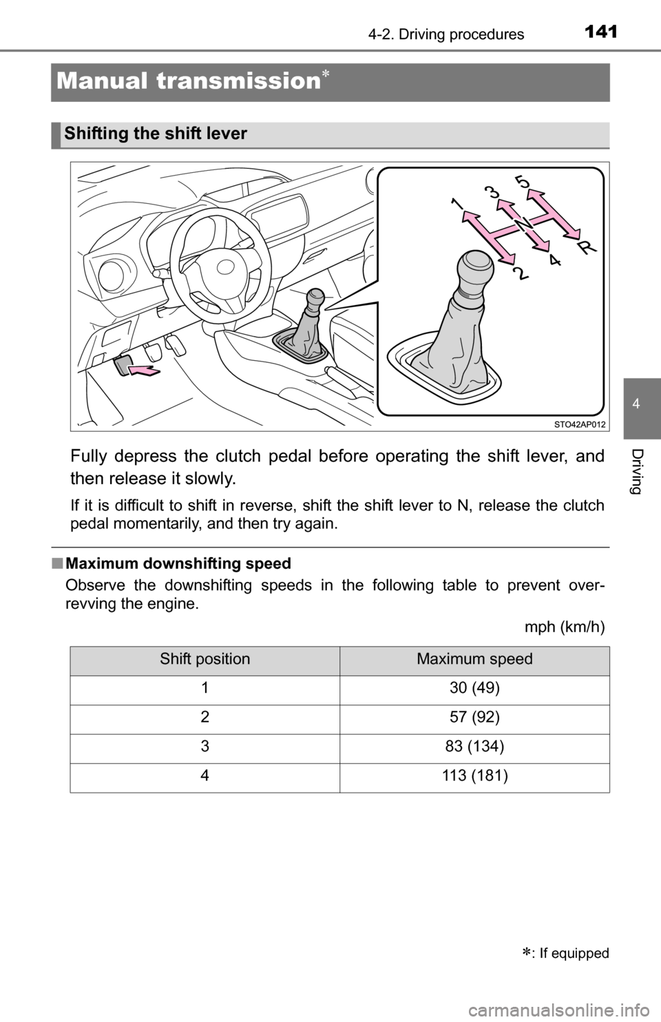 TOYOTA YARIS 2016 3.G Owners Manual 1414-2. Driving procedures
4
Driving
Manual transmission
Fully depress the clutch pedal before operating the shift lever, and
then release it slowly.
If it is difficult to shift in reverse, shift t