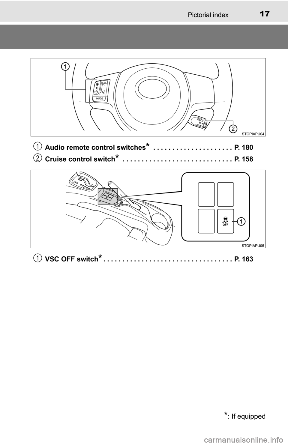 TOYOTA YARIS 2016 3.G Owners Manual 17Pictorial index
Audio remote control switches* . . . . . . . . . . . . . . . . . . . . .  P. 180
Cruise control switch
* . . . . . . . . . . . . . . . . . . . . . . . . . . . . .  P. 158
VSC OFF swi