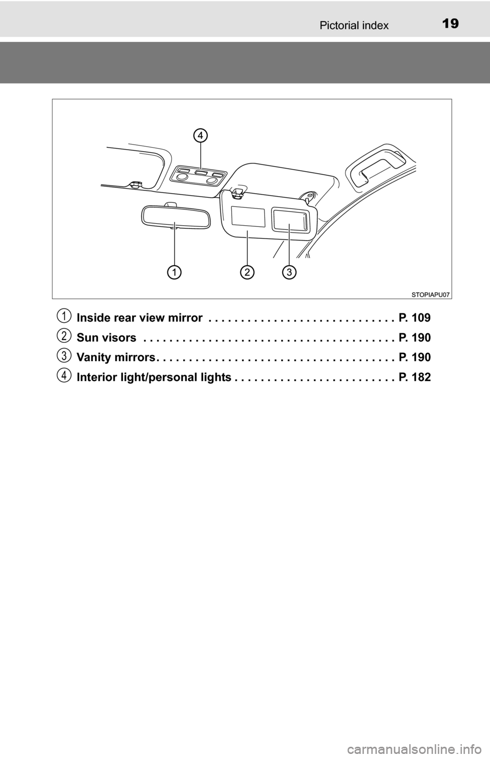 TOYOTA YARIS 2016 3.G User Guide 19Pictorial index
Inside rear view mirror  . . . . . . . . . . . . . . . . . . . . . . . . . . . . .  P. 109
Sun visors  . . . . . . . . . . . . . . . . . . . . . . . . . . . . . . . . . . . . . . .  