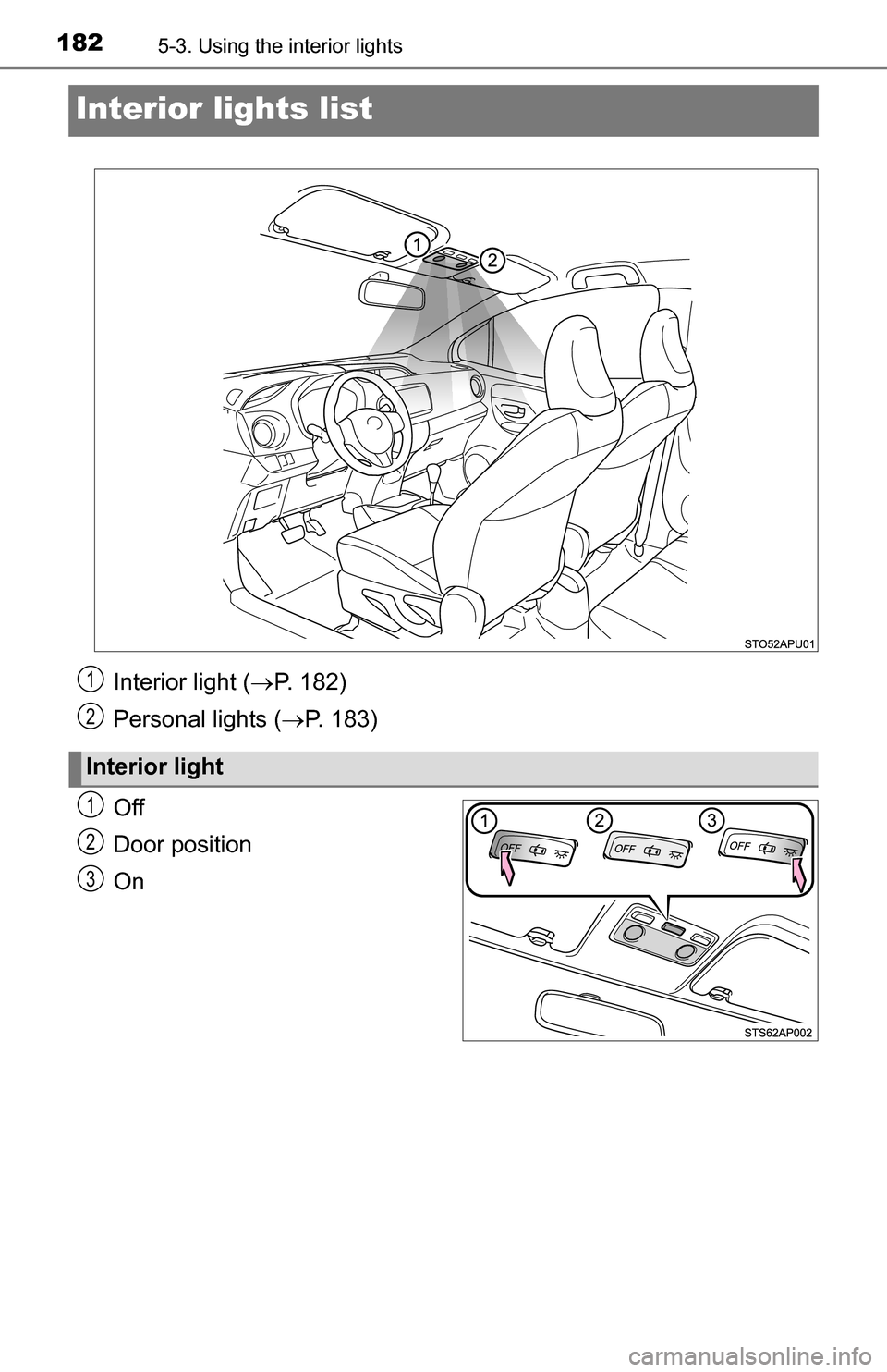 TOYOTA YARIS 2016 3.G Owners Manual 1825-3. Using the interior lights
Interior lights list
Off
Door position
On
Interior light ( P. 182)
Personal lights ( P. 183)
Interior light
1
2
1
2
3 