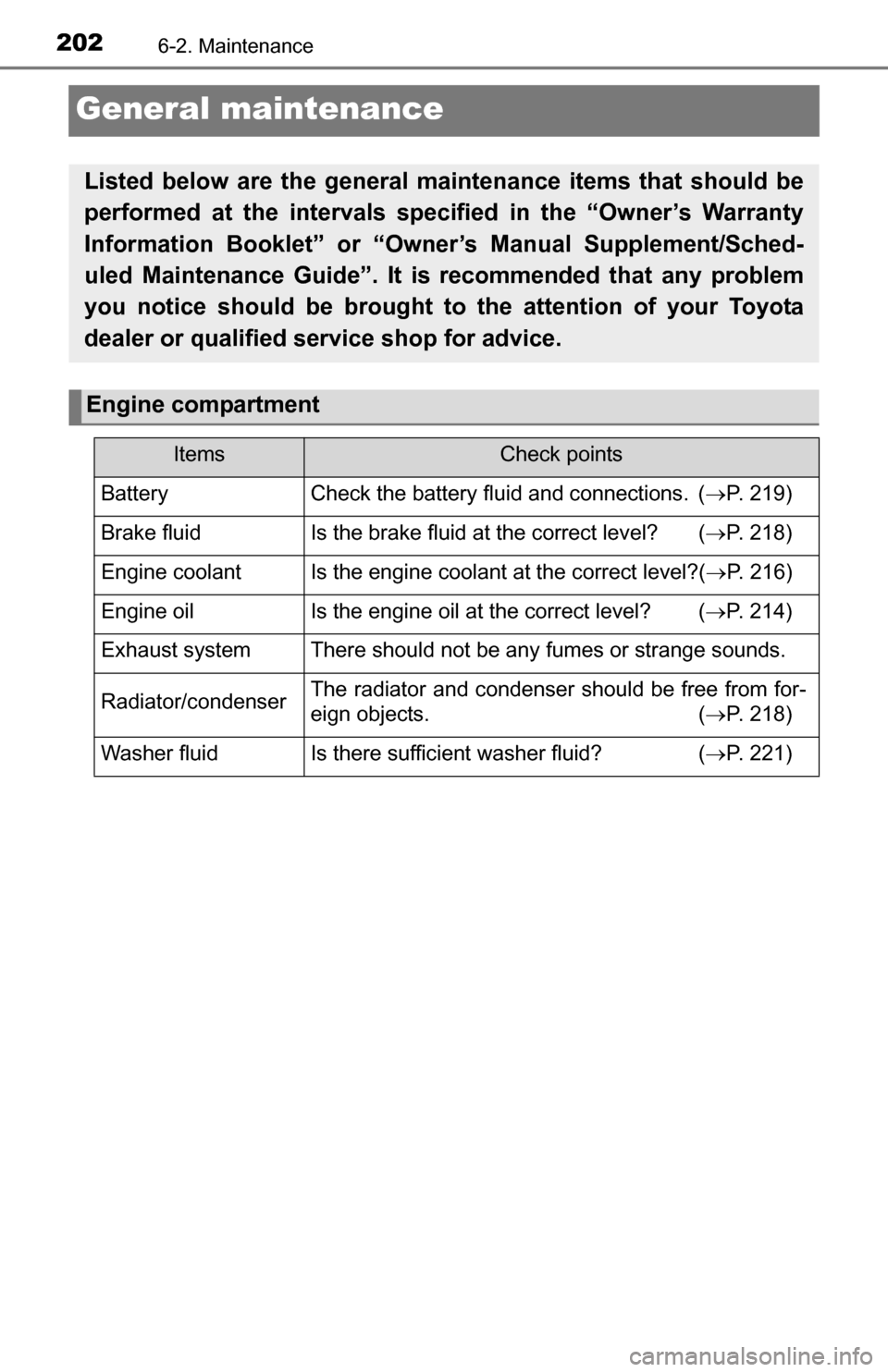 TOYOTA YARIS 2016 3.G Owners Manual 2026-2. Maintenance
General maintenance
Listed below are the general maintenance items that should be
performed at the intervals specified in the “Owner’s Warranty
Information Booklet” or “Own