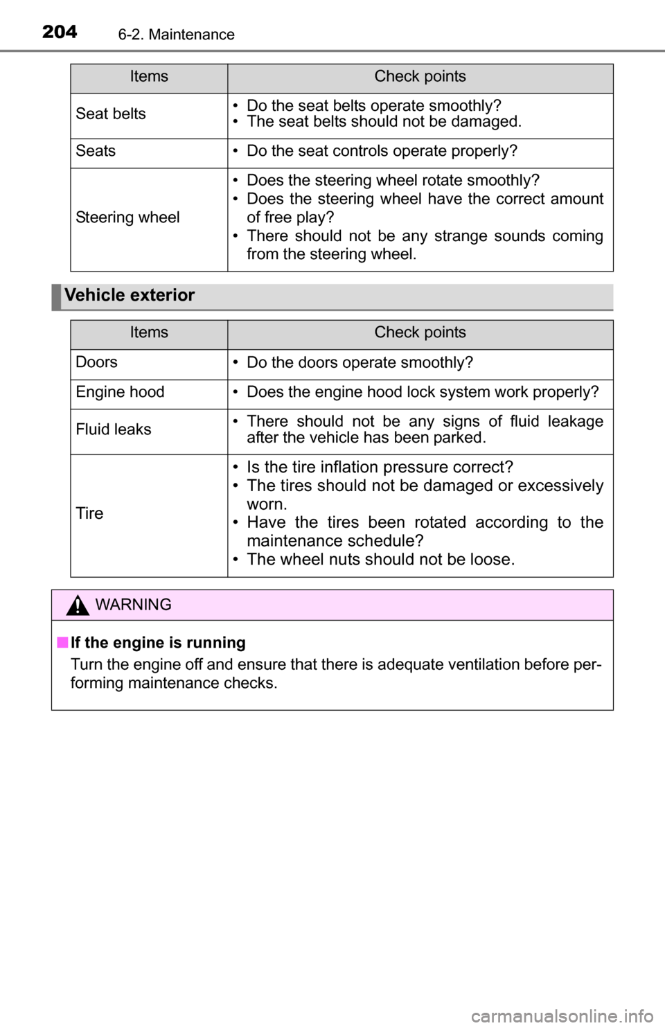 TOYOTA YARIS 2016 3.G Owners Manual 2046-2. Maintenance
Seat belts• Do the seat belts operate smoothly?
• The seat belts should not be damaged.
Seats• Do the seat controls operate properly?
Steering wheel
• Does the steering whe