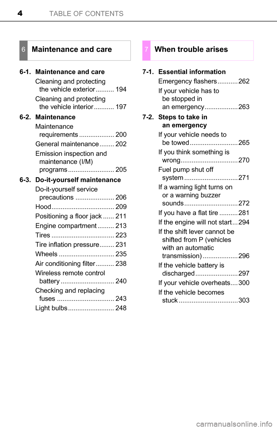 TOYOTA YARIS 2016 3.G Owners Manual TABLE OF CONTENTS4
6-1. Maintenance and careCleaning and protecting the vehicle exterior .......... 194
Cleaning and protecting  the vehicle interior ........... 197
6-2. Maintenance Maintenance requi