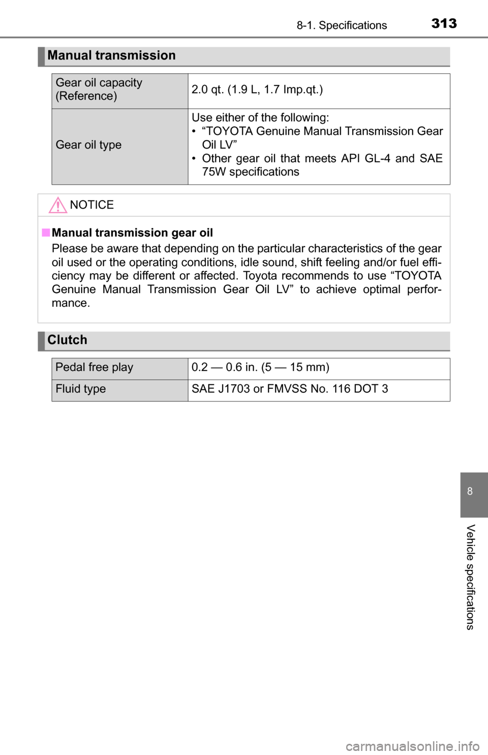 TOYOTA YARIS 2016 3.G Owners Manual 3138-1. Specifications
8
Vehicle specifications
Manual transmission
Gear oil capacity 
(Reference)2.0 qt. (1.9 L, 1.7 Imp.qt.)
Gear oil type
Use either of the following:
• “TOYOTA Genuine Manual T