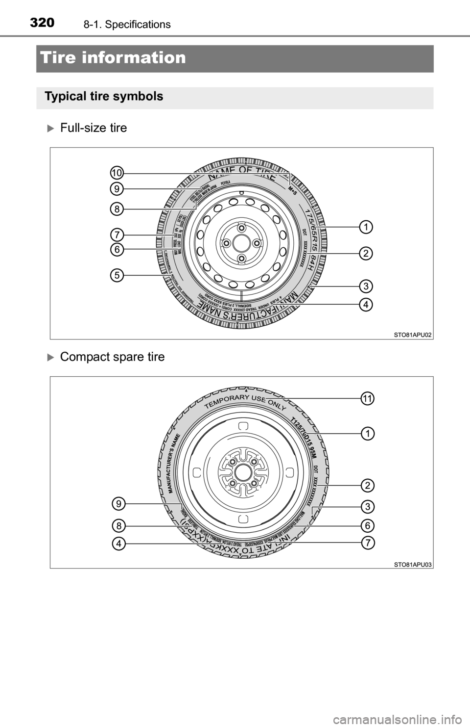 TOYOTA YARIS 2016 3.G User Guide 3208-1. Specifications
Tire information
Full-size tire
Compact spare tire
Typical tire symbols 