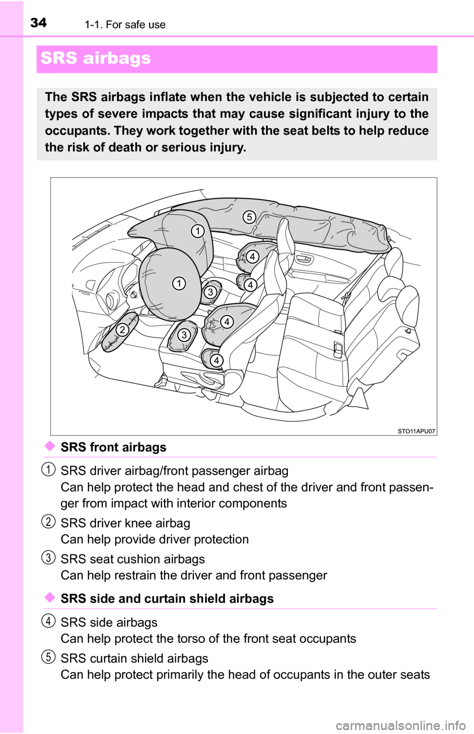 TOYOTA YARIS 2016 3.G Owners Guide 341-1. For safe use
SRS airbags
◆SRS front airbags
SRS driver airbag/front passenger airbag
Can help protect the head and chest of the driver and front passen-
ger from impact with interior componen
