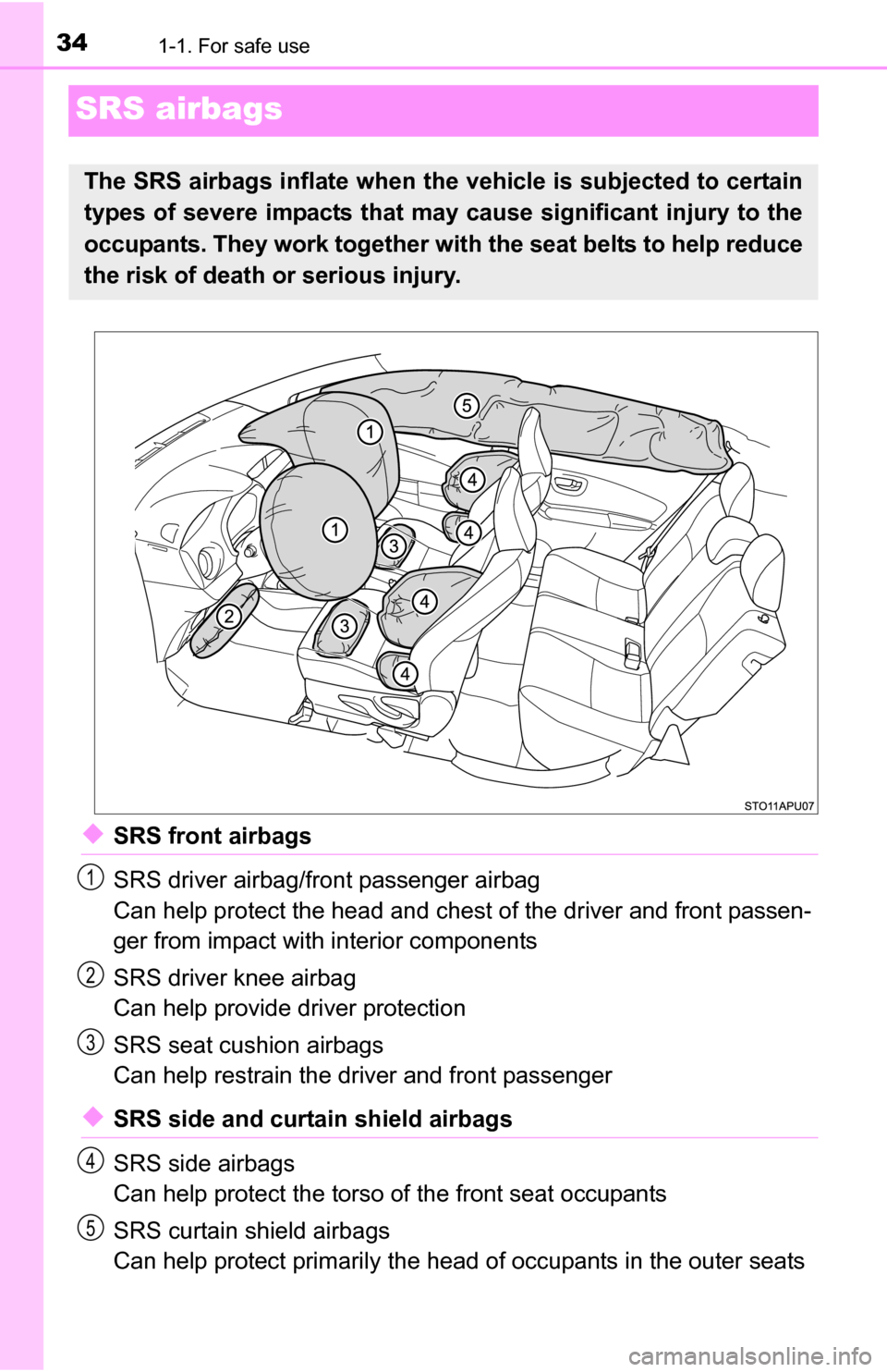 TOYOTA YARIS 2016 3.G Owners Guide 341-1. For safe use
SRS airbags
◆SRS front airbags
SRS driver airbag/front passenger airbag
Can help protect the head and chest of the driver and front passen-
ger from impact with interior componen TOYOTA YARIS 2016 3.G Owners Guide 341-1. For safe use
SRS airbags
◆SRS front airbags
SRS driver airbag/front passenger airbag
Can help protect the head and chest of the driver and front passen-
ger from impact with interior componen