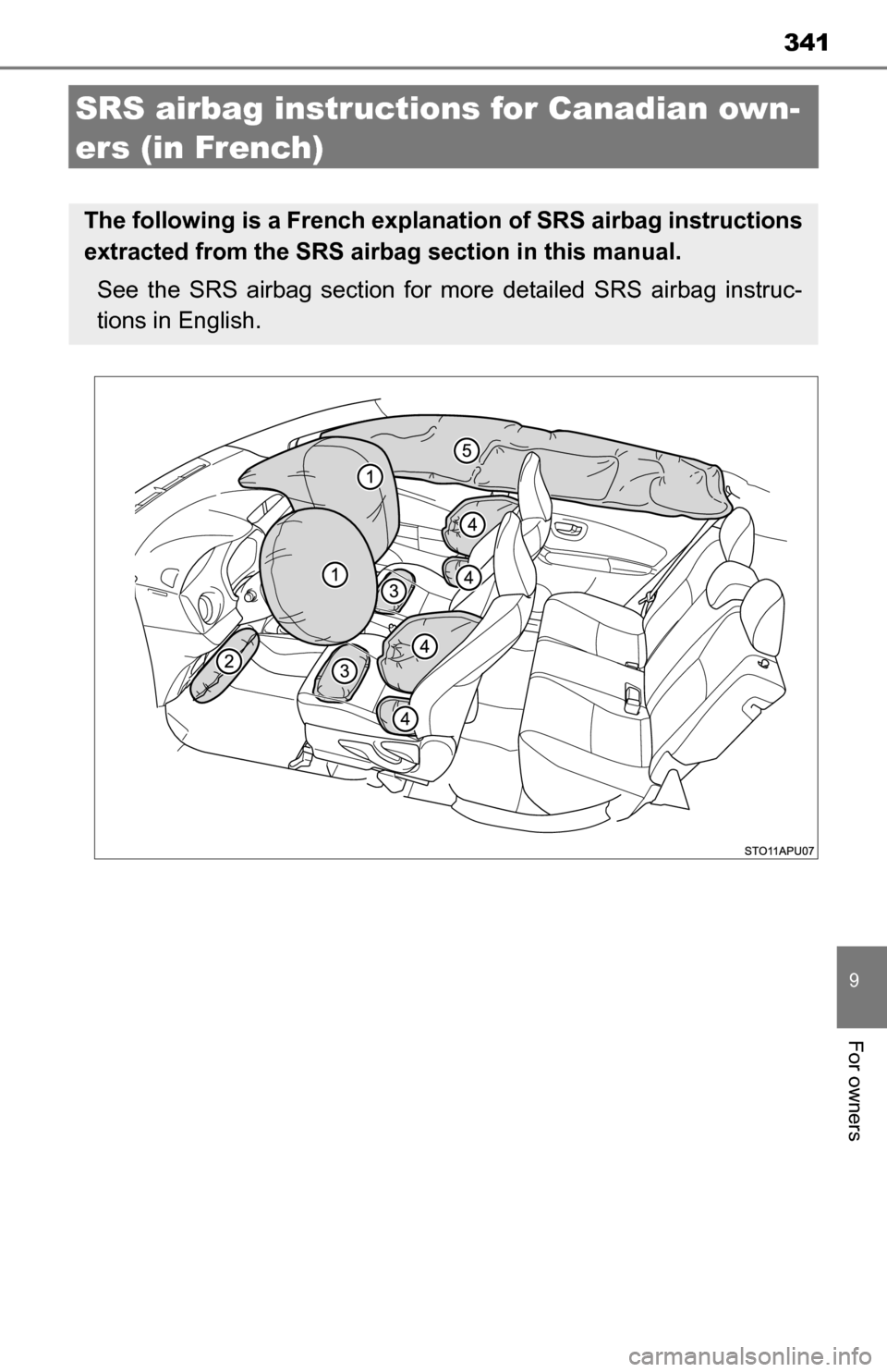 TOYOTA YARIS 2016 3.G Owners Manual 341
9
For owners
SRS airbag instructions for Canadian own-
ers (in French)
The following is a French explanation of SRS airbag instructions
extracted from the SRS airbag section in this manual.
See th