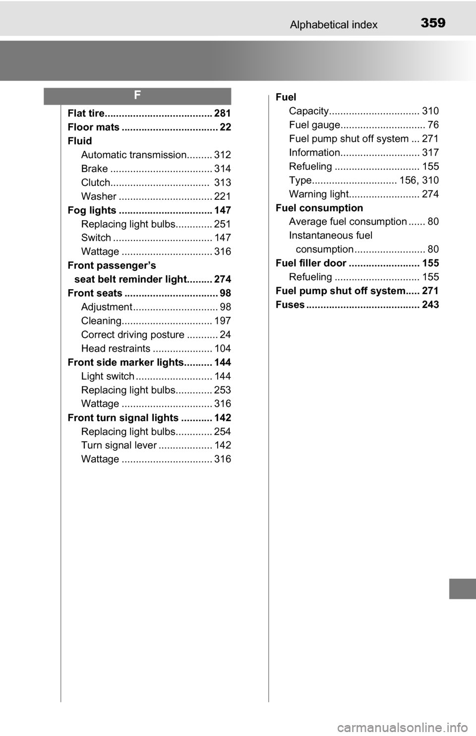 TOYOTA YARIS 2016 3.G Service Manual 359Alphabetical index
Flat tire...................................... 281
Floor mats .................................. 22
FluidAutomatic transmission......... 312
Brake ..............................