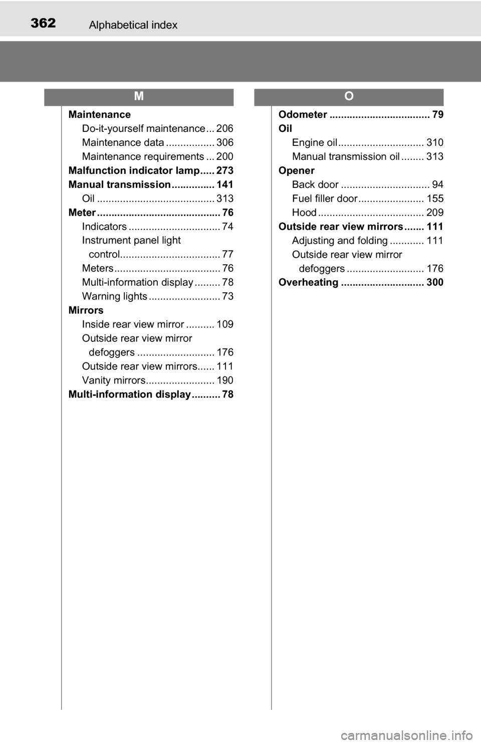 TOYOTA YARIS 2016 3.G Owners Manual 362Alphabetical index
MaintenanceDo-it-yourself maintenance ... 206
Maintenance data ................. 306
Maintenance requirements ... 200
Malfunction indicator lamp ..... 273
Manual transmission ... TOYOTA YARIS 2016 3.G Owners Manual 362Alphabetical index
MaintenanceDo-it-yourself maintenance ... 206
Maintenance data ................. 306
Maintenance requirements ... 200
Malfunction indicator lamp ..... 273
Manual transmission ...