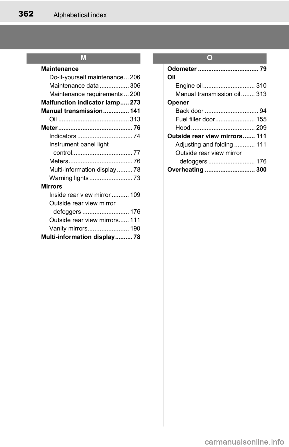 TOYOTA YARIS 2016 3.G Owners Manual 362Alphabetical index
MaintenanceDo-it-yourself maintenance ... 206
Maintenance data ................. 306
Maintenance requirements ... 200
Malfunction indicator lamp ..... 273
Manual transmission ...